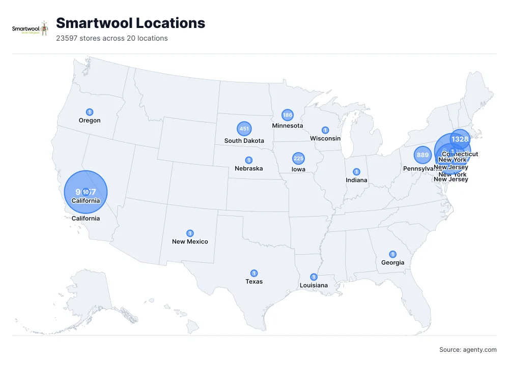 Smartwool Locations by State