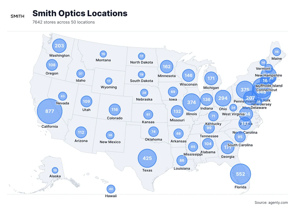 Smith Optics Locations by State/Region