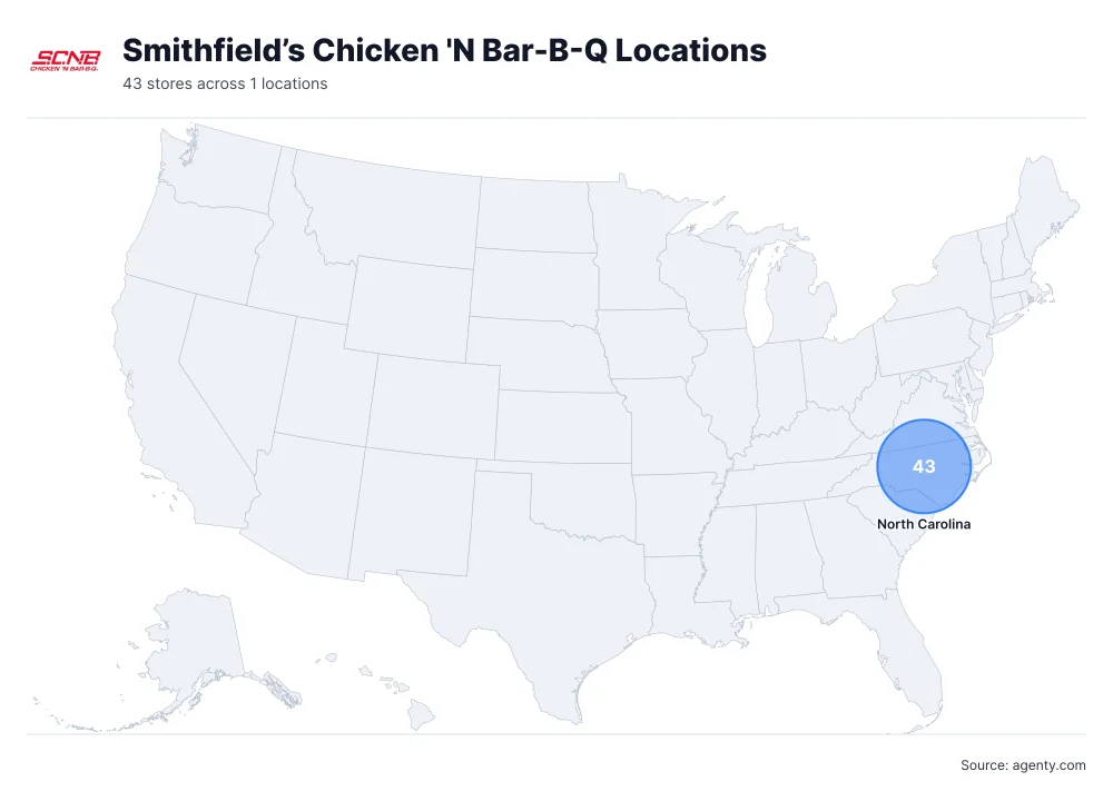 Smithfield’s Chicken 'N Bar-B-Q Locations by State/Region