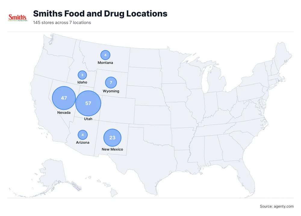 Smiths Food and Drug Locations by State/Region