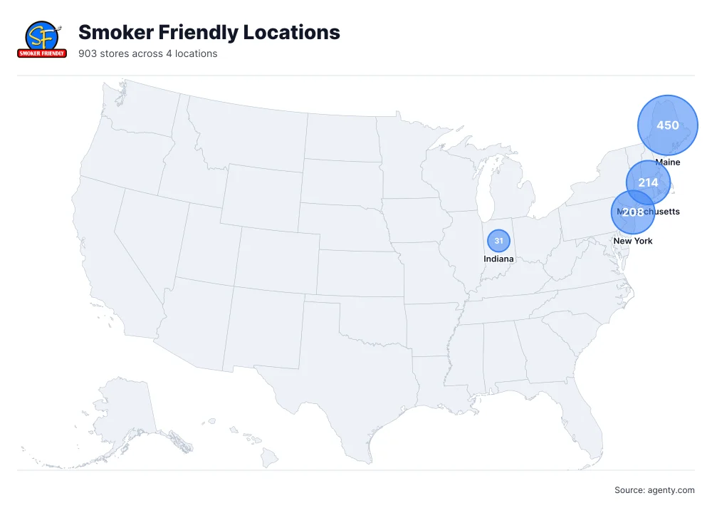 Smoker Friendly Locations by State