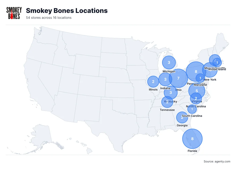 Smokey Bones Locations by State/Region
