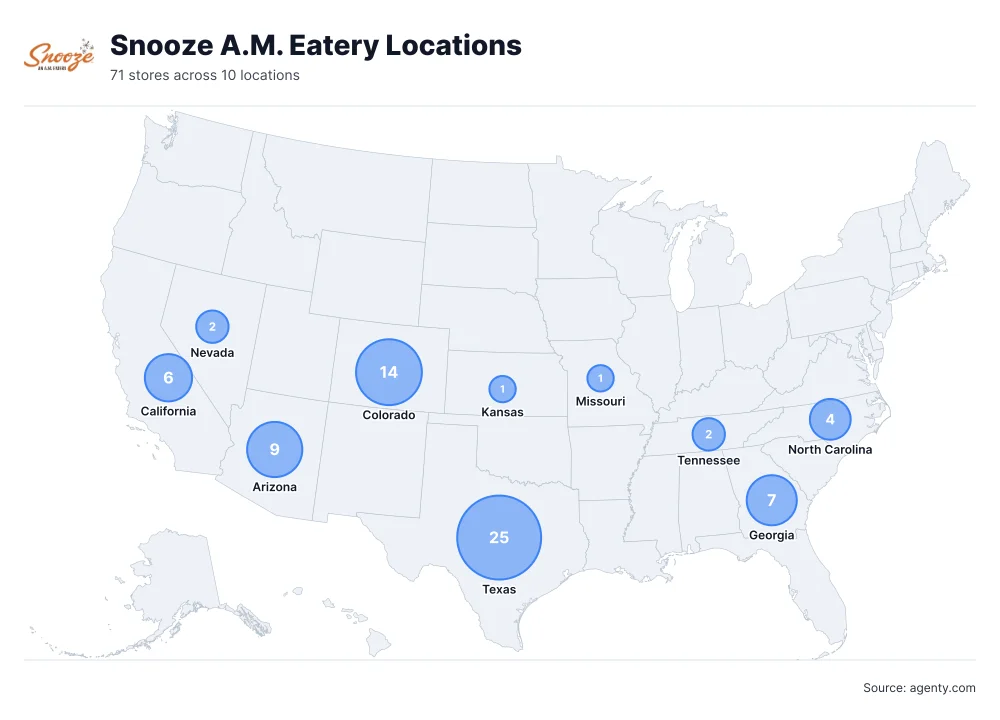 Snooze A.M. Eatery Locations by State