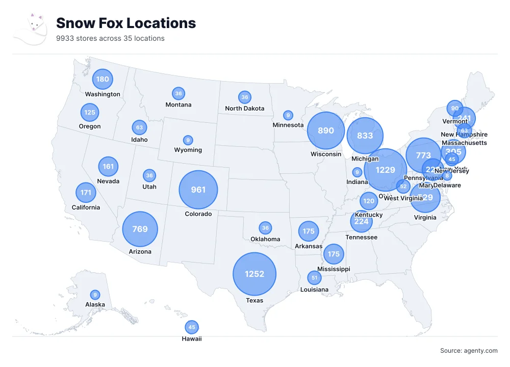 Snow Fox Locations by State/Region