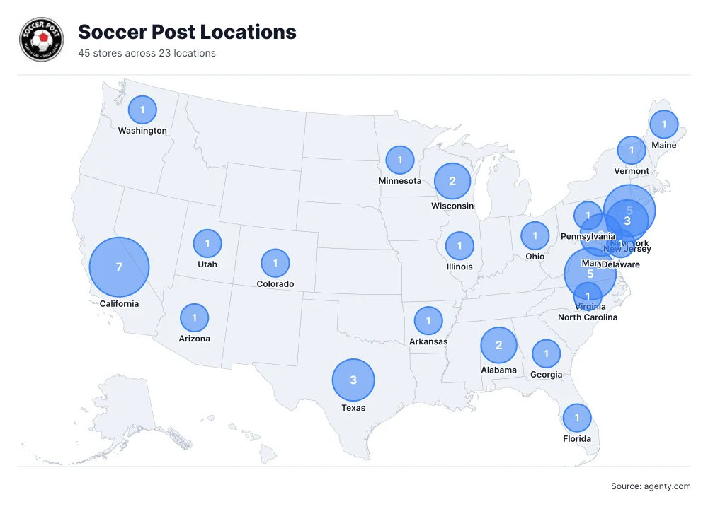 Soccer Post Locations by State