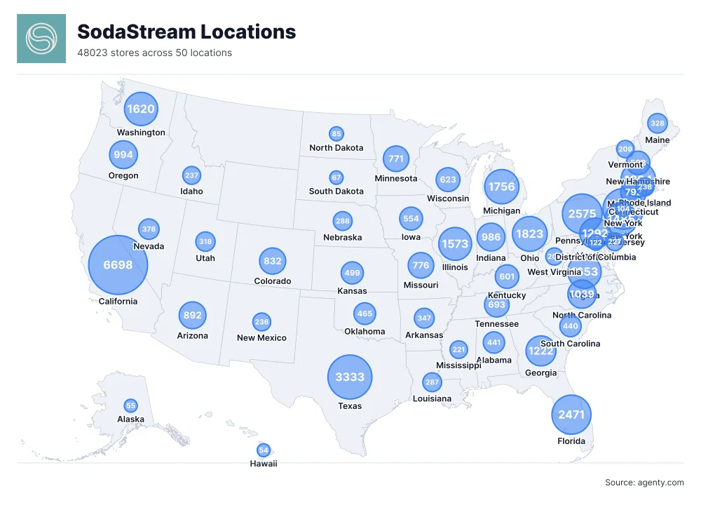 SodaStream Locations by State