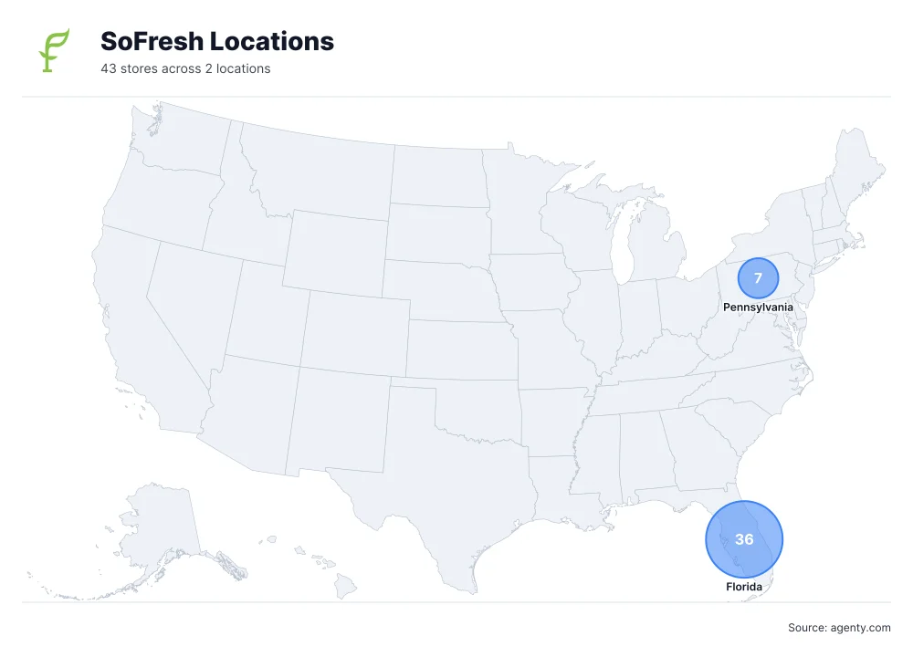 SoFresh Locations by State