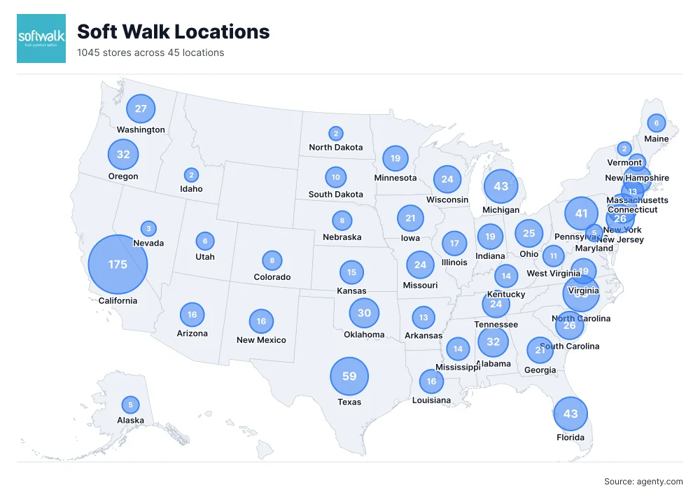 Soft Walk Locations by State/Region
