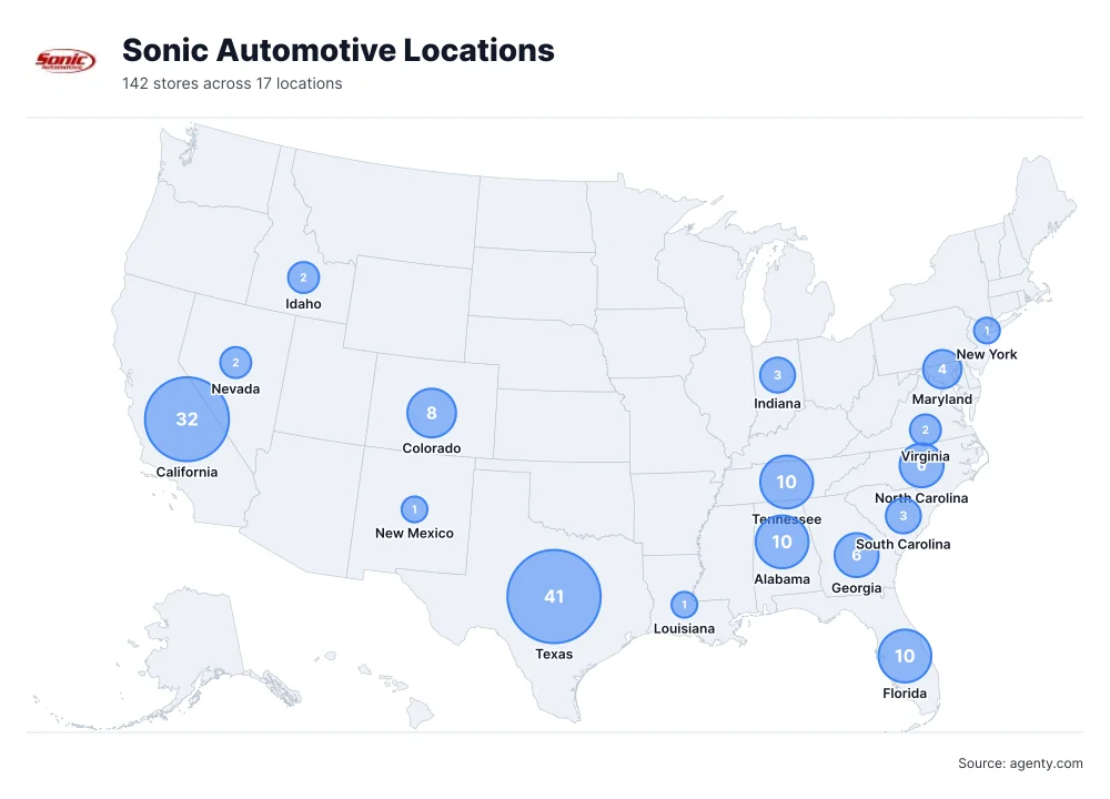 Sonic Automotive Locations by State/Region