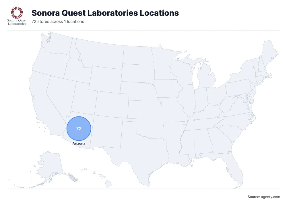 Sonora Quest Laboratories Locations by State