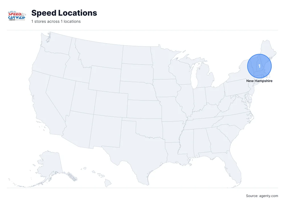Speed Locations by State/Region