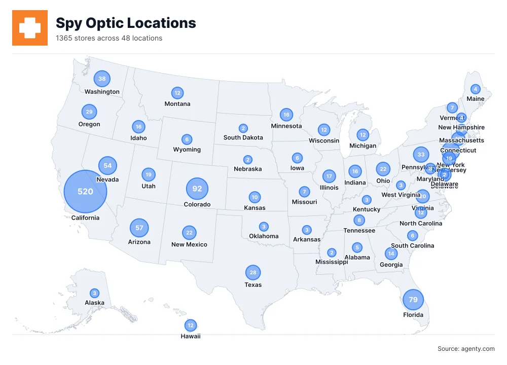 Spy Optic Locations by State