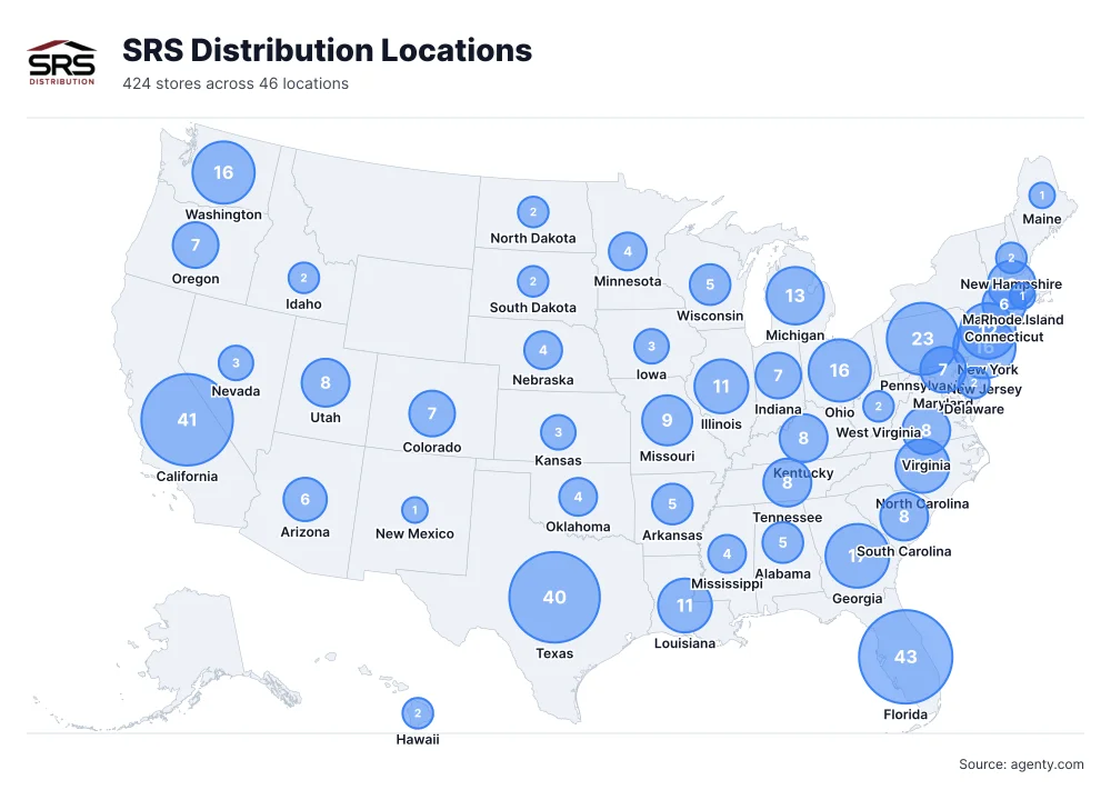SRS Distribution Locations by State/Region