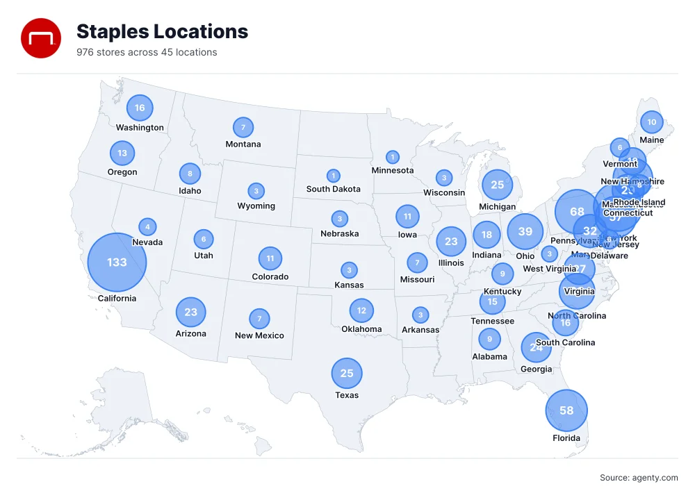 Staples Locations by State/Region