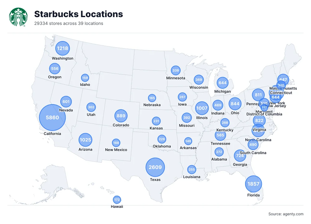 Starbucks Locations by State