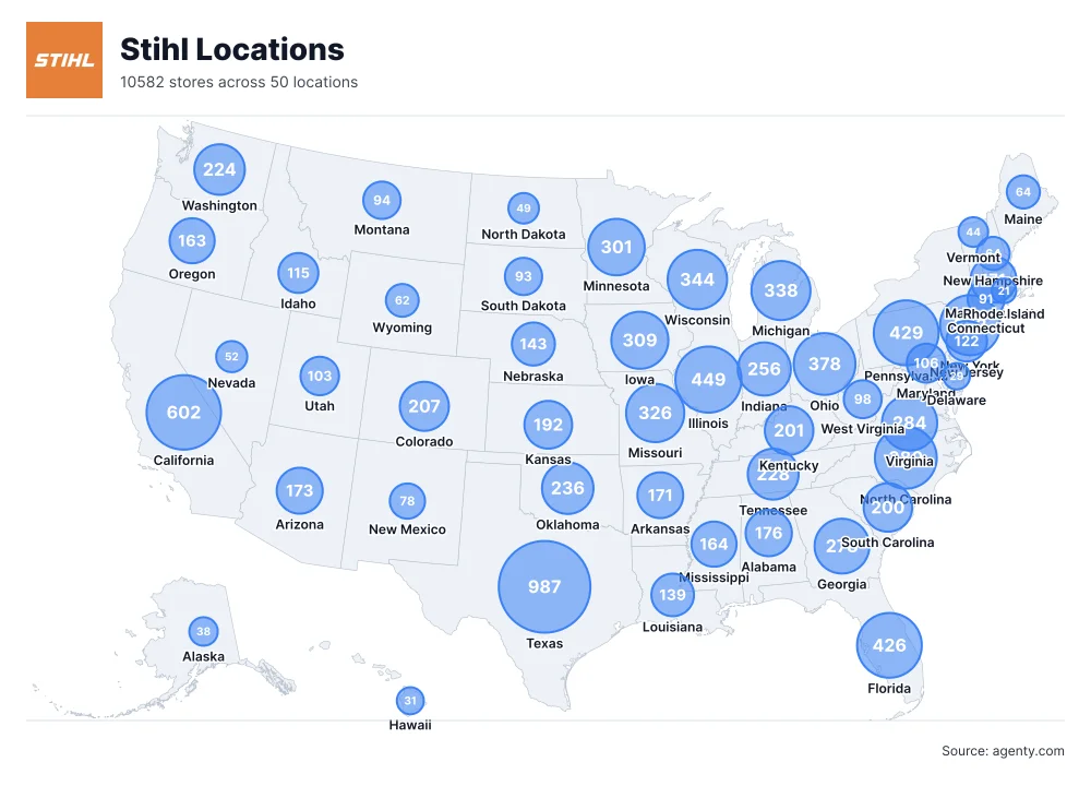 Stihl Dealer Locations in the USA