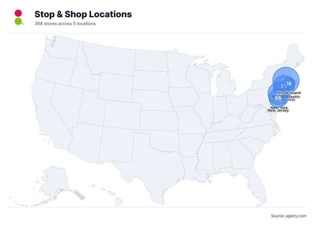 Stop & Shop Locations by State