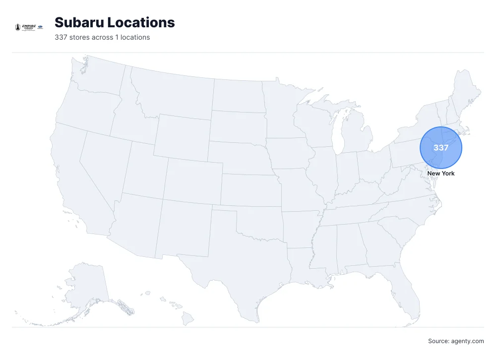 Subaru Locations by State/Region