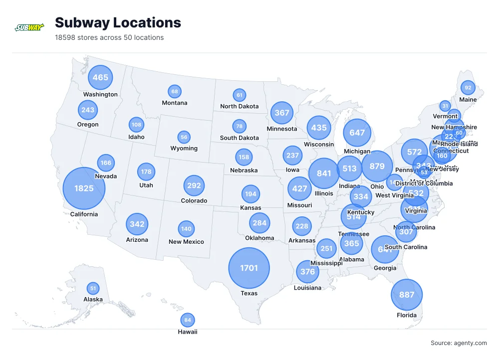Subway store locations in the USA