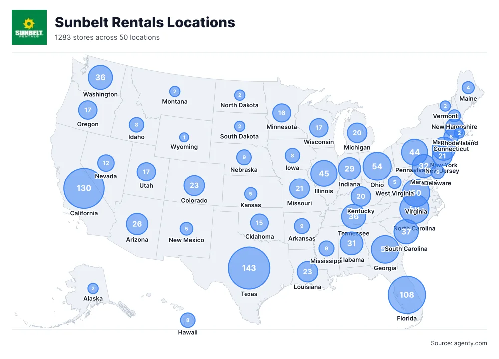 Sunbelt Rentals Locations by State/Region