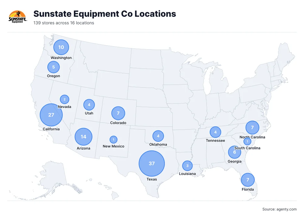 Sunstate Equipment Co Locations by State/Region