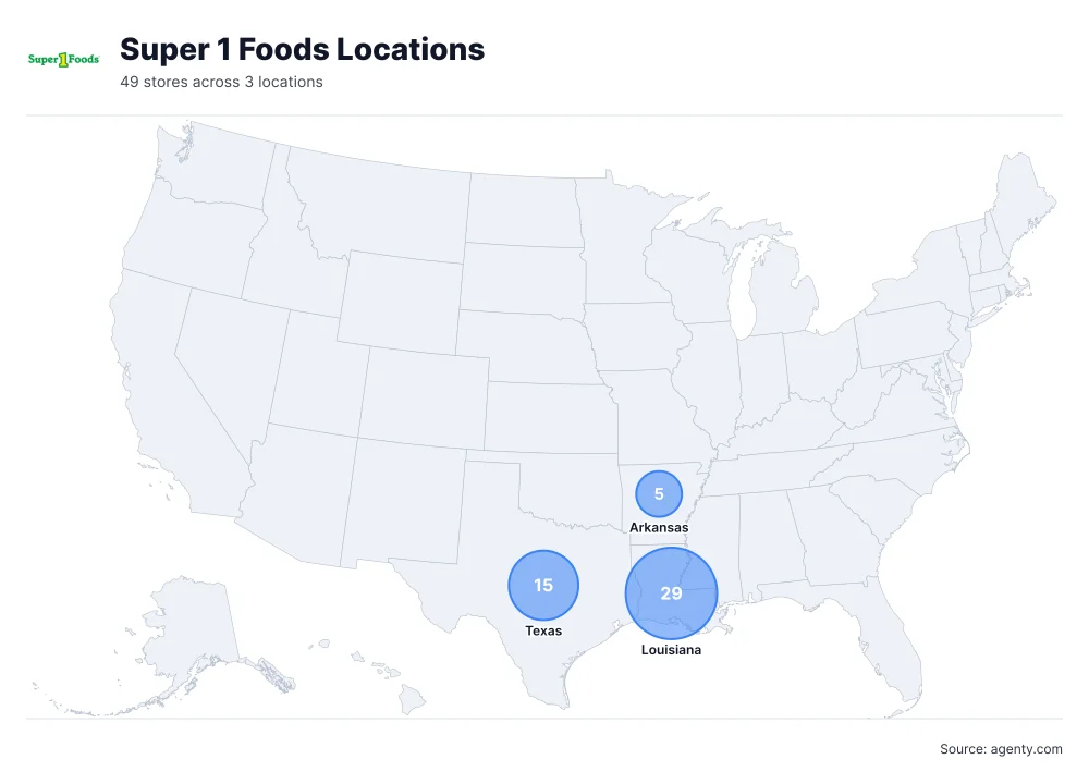 Super 1 Foods Locations by State