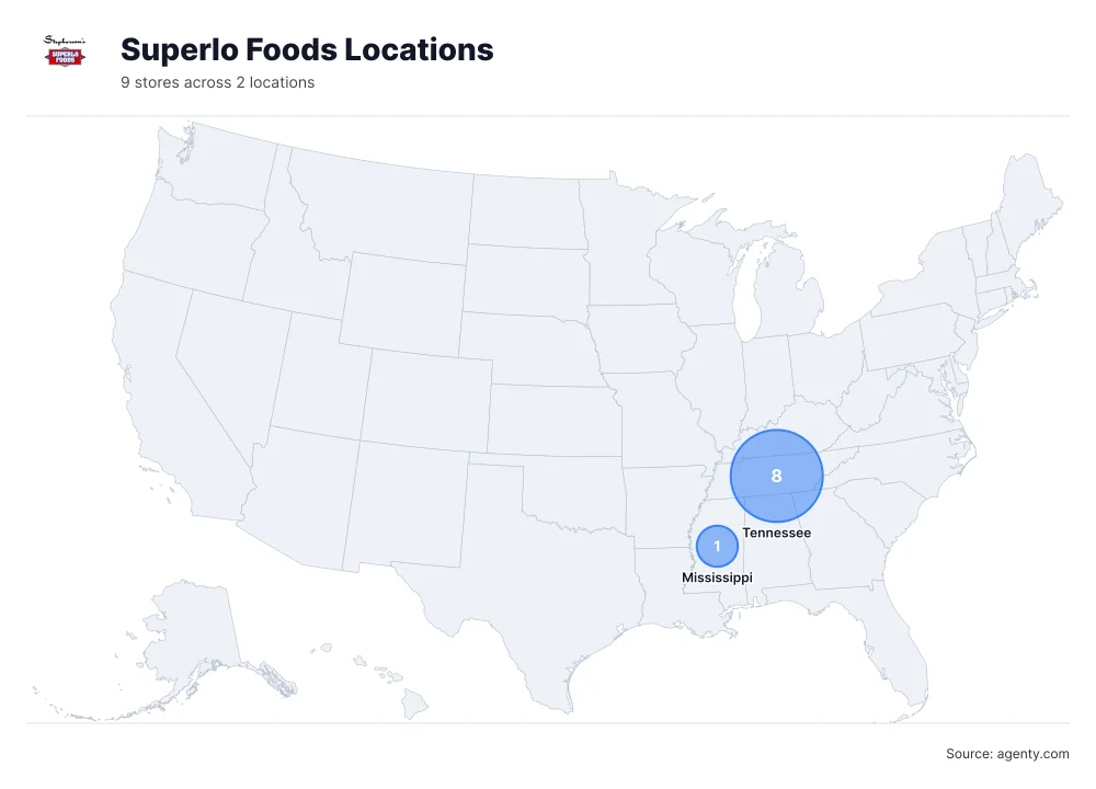 Superlo Foods Locations by State