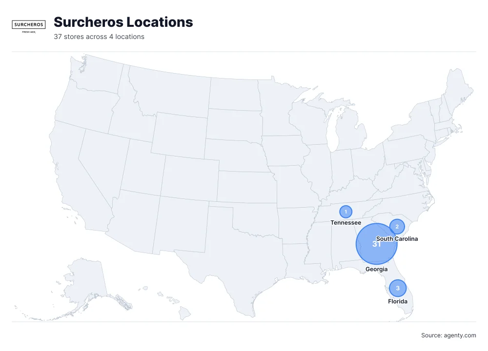 Surcheros Locations by State/Region