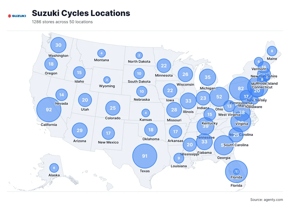 Suzuki Cycles Locations by State