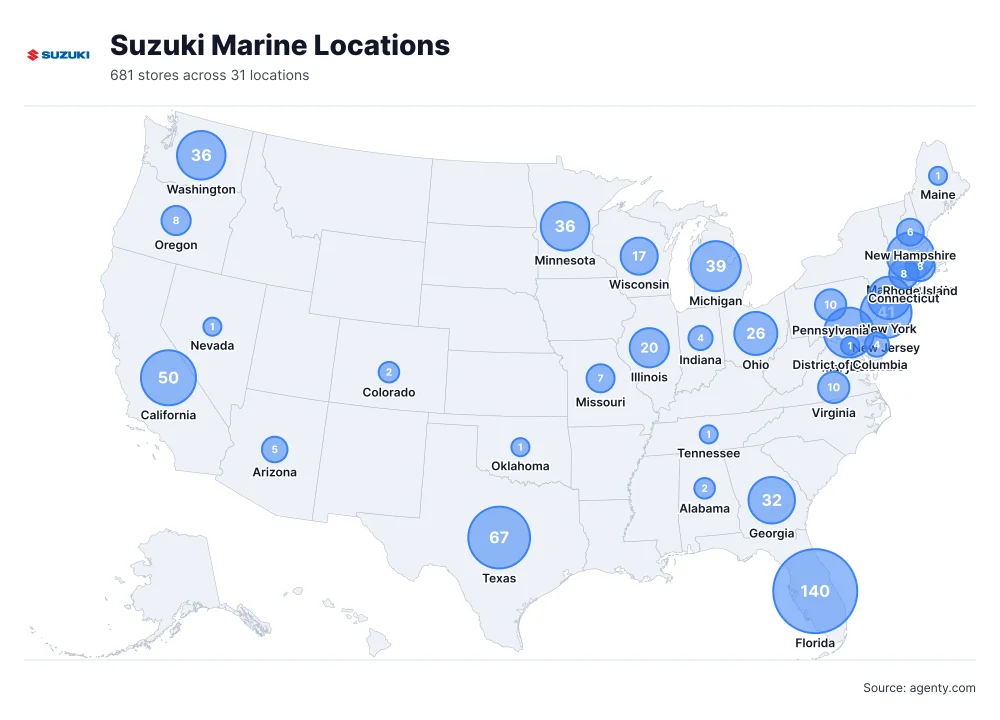 Suzuki Marine Locations by State