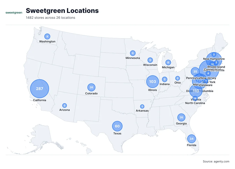 Sweetgreen Locations by State
