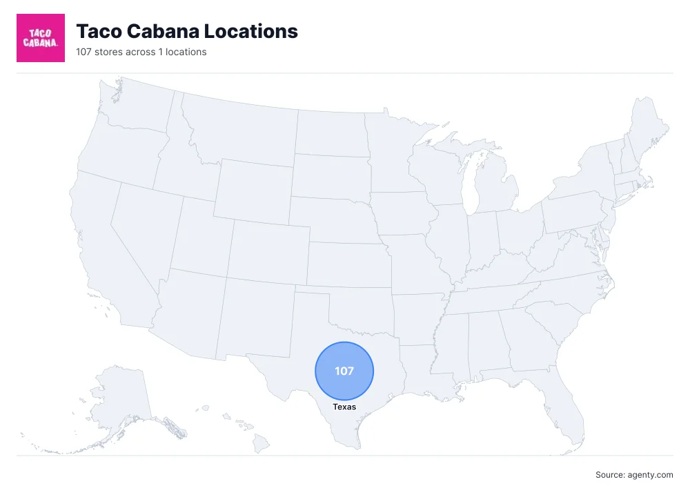 Taco Cabana Locations by State/Region