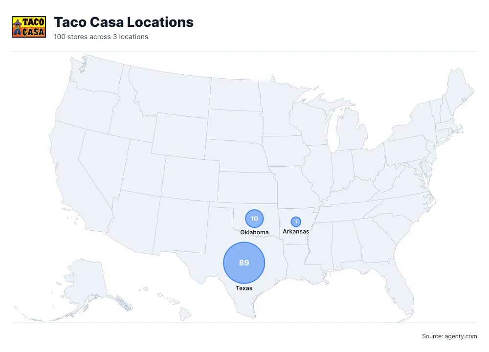 Taco Casa Locations by State/Region