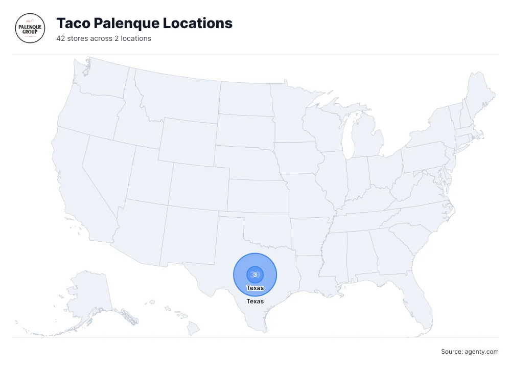 Taco Palenque Locations by State