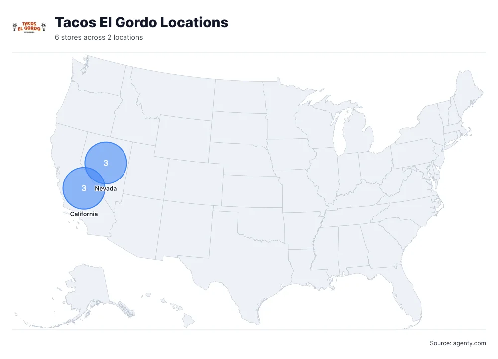 Tacos El Gordo Locations by State