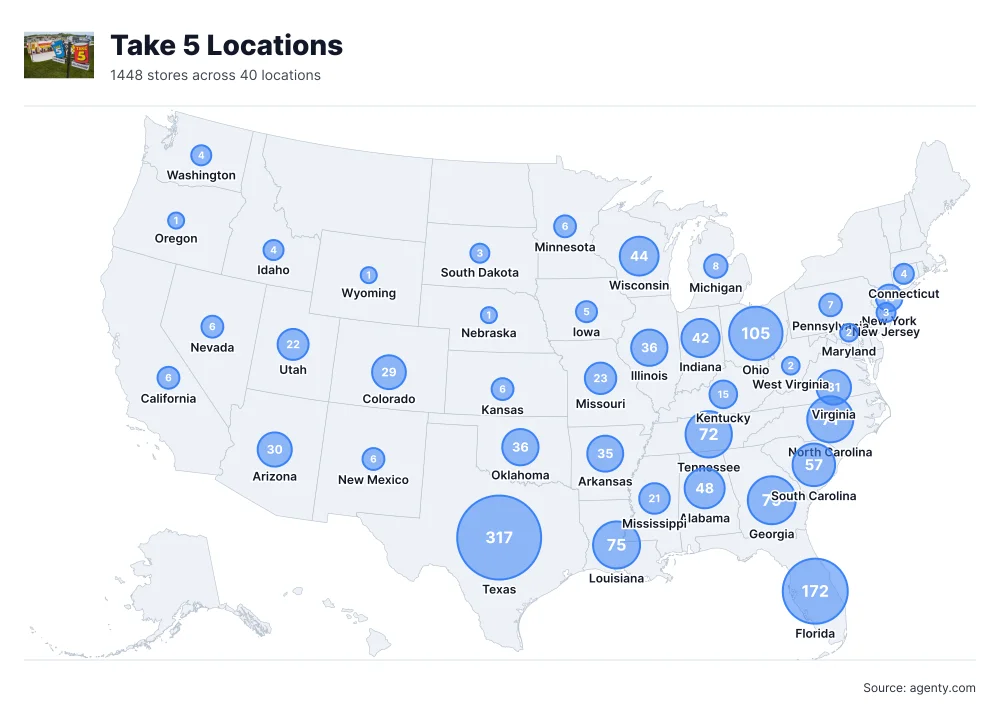 Take 5 Locations by State
