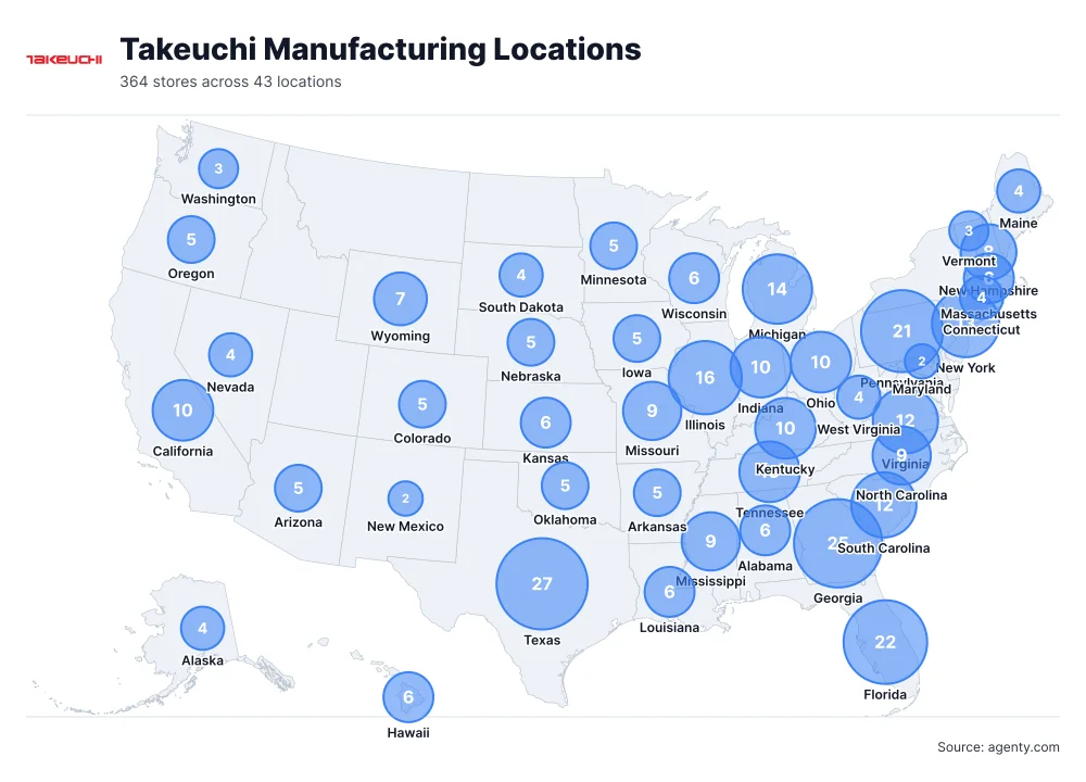 Takeuchi Manufacturing Locations by State