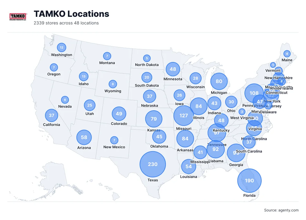 TAMKO Locations by State/Region