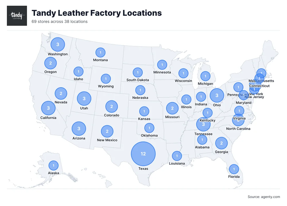 Tandy Leather Factory Locations by State/Region