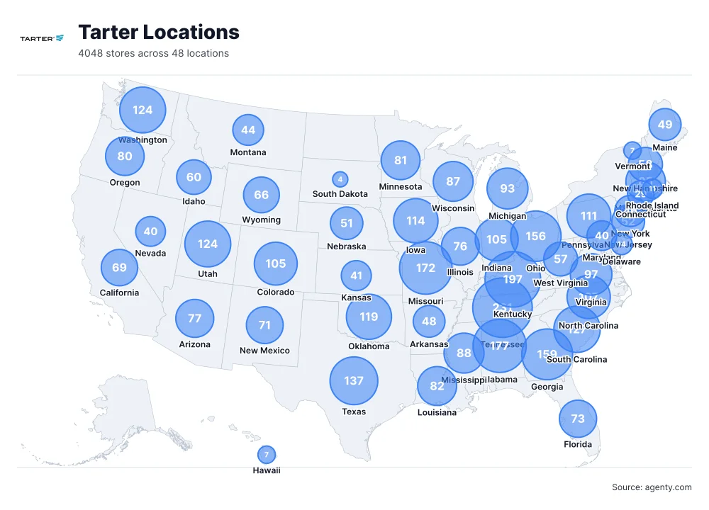 Tarter Locations by State