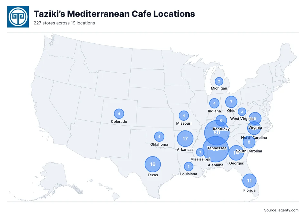 Taziki’s Mediterranean Cafe Locations by State