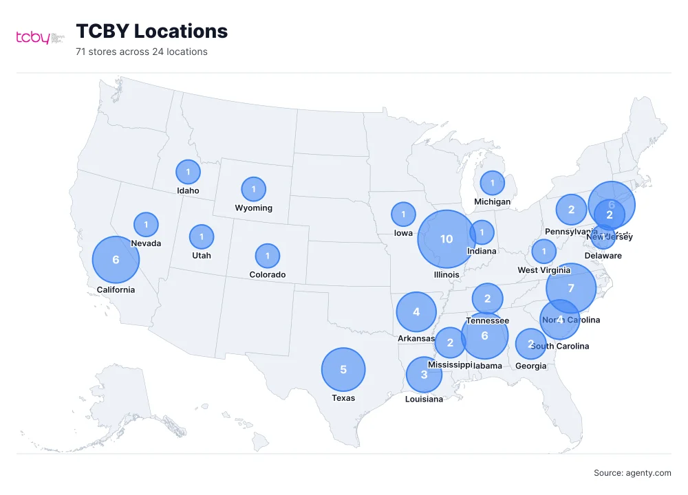 TCBY Locations by State/Region