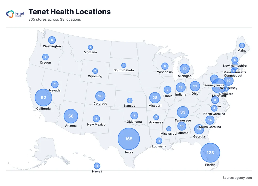 Tenet Health Hospital Locations in the USA