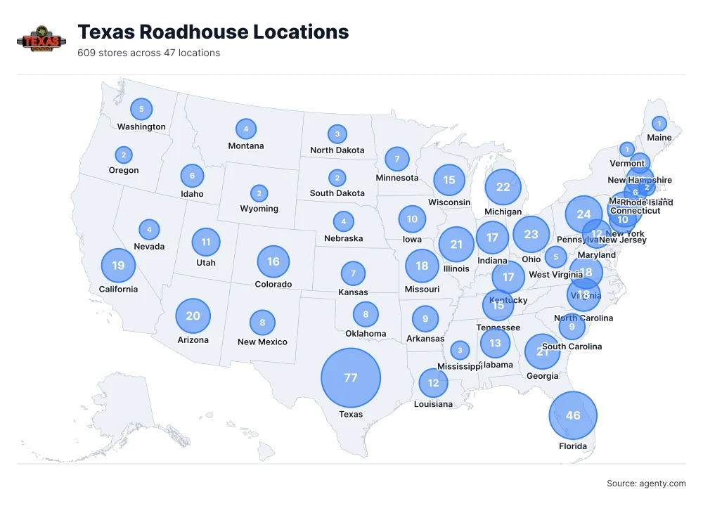 Texas roadhouse restaurant locations in the USA