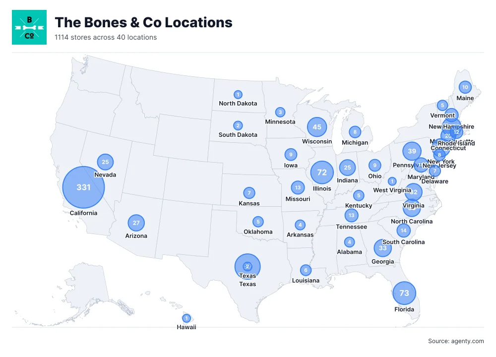The Bones & Co. store locations in the USA