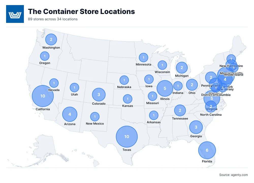 The Container Store Locations by State