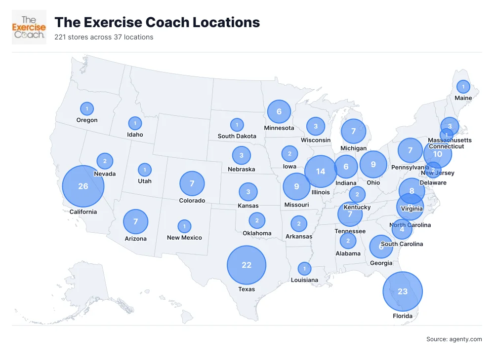 The Exercise Coach Locations by State/Region