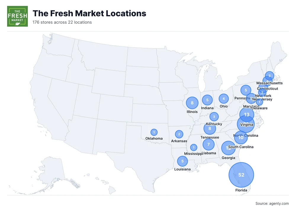 The Fresh Market Locations by State/Region