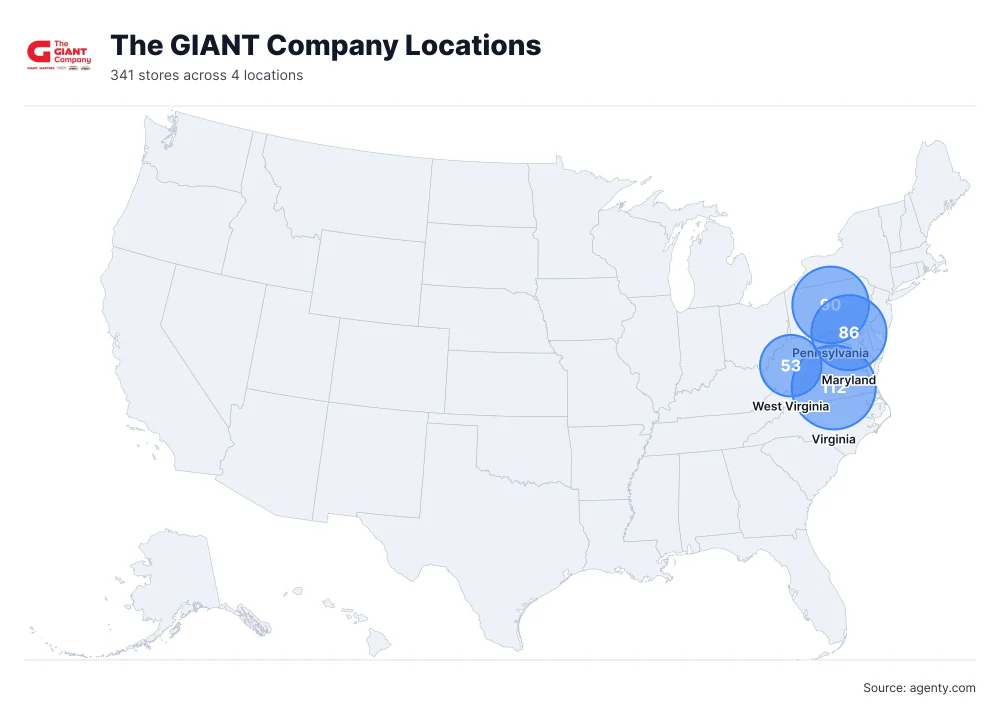 The GIANT Company Locations by State/Region