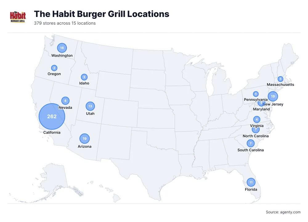 The Habit Burger Grill Locations by State